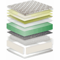 Colchão King Simmons Size Mola Bamboo Forest Firm - 193x203 - 2