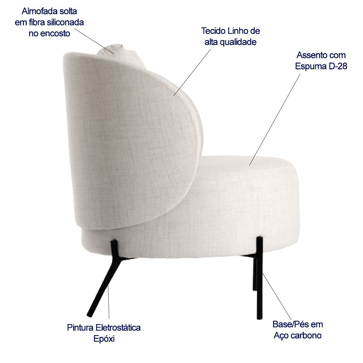 Poltrona Sofá Decorativo Varsóvia Tecido Linho com Almofada Solta Pés Aço Preto Epóxi Poltronas do S - 2