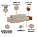 Ver imagem 5 de Sofá Ilha 3 Lugares Living 372cm Modulado Lary Bouclê K01 Cor Bege