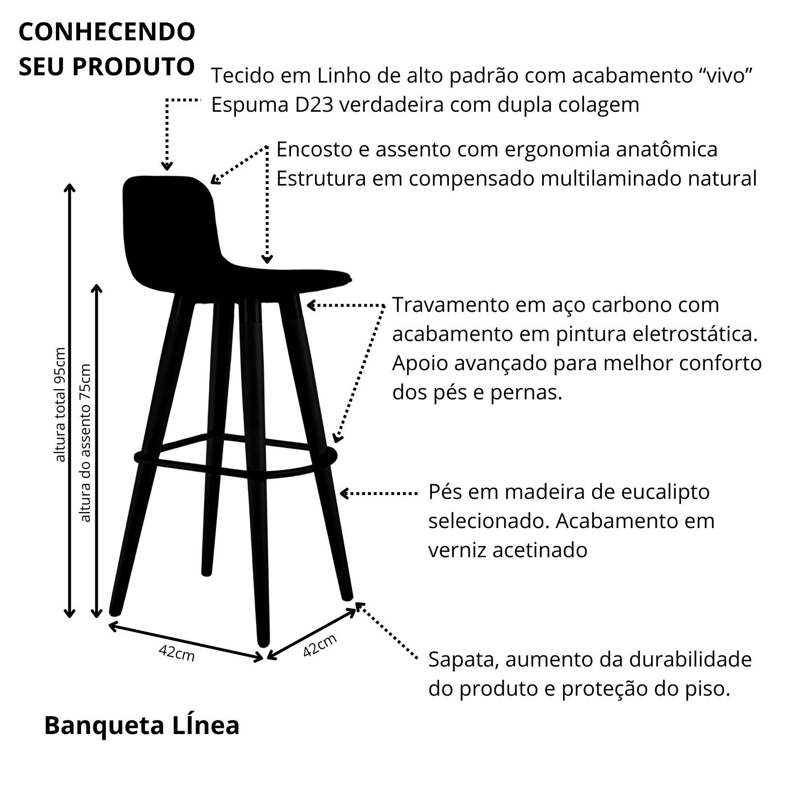 Banqueta Alta Línea Plus em Carvalho com Aço e Linho Preto - 5