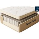 Ver mais imagens de Cama Box Solteiro + Colchão Molas Inovaflex Supreme