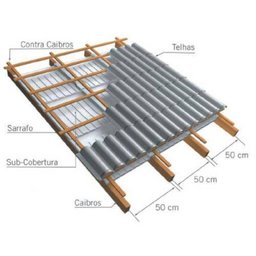 Manta Subcobertura Duas Faces 1,30m x 38,47m = 50m² - DURALFOIL EXTRA - 2