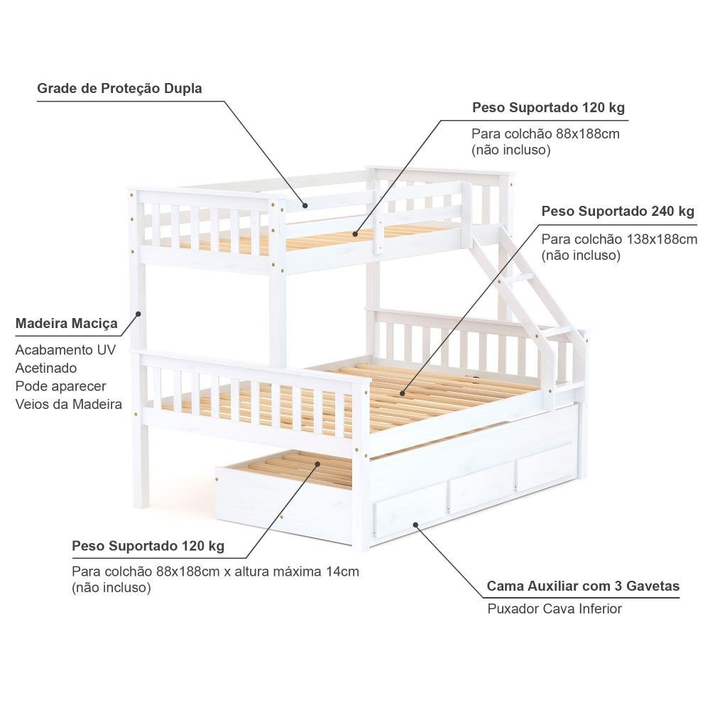 Treliche Cama Casal com Gavetas Madeira Maciça Branco Mobilistore - 4