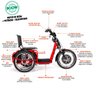 Triciclo Elétrico - Village PAM - 800w - Vermelho - Plug and Move - 5