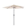 Ombrelone Guarda Sol 2,40m Alumínio Articulado Manivela Mor Cor:bege Bege - 5