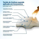 Ver imagem 7 de Travesseiro Cervical Ortopedico Tecnologia de Grafeno