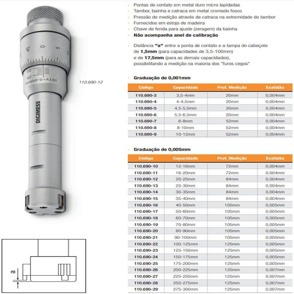 Micrômetros Internos com 3 Pontas de Contato - Cap. 150-175 Mm - Ref. 110.690-24 - Digimess - 4