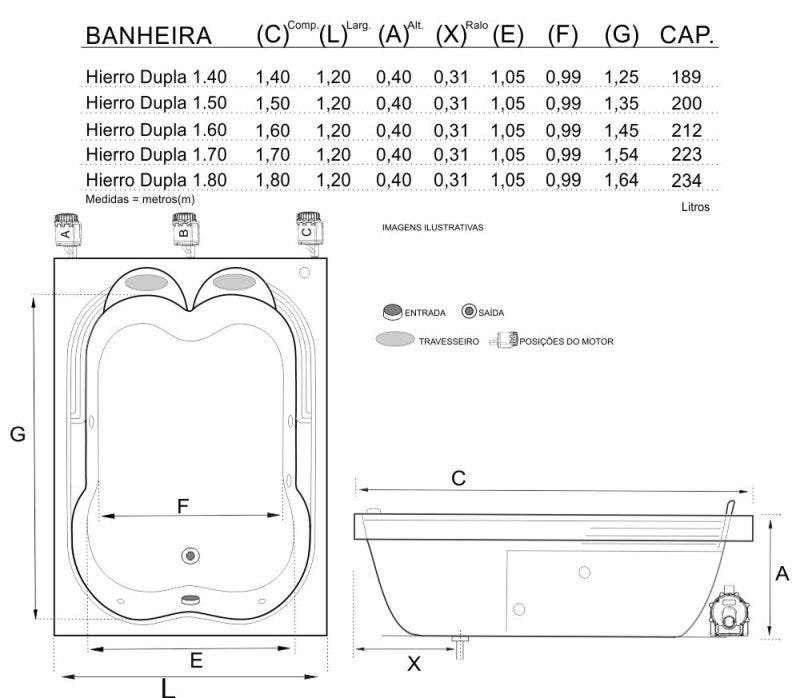 Banheira de Hidromassagem Hierro Dupla 1,70x1,20x0,40 Gel Coat-Completa - 6