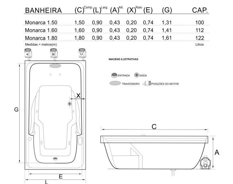 Banheira de Hidromassagem Monarca Individual 1,60x0,90x0,43 Gel Coat-Completa - 5