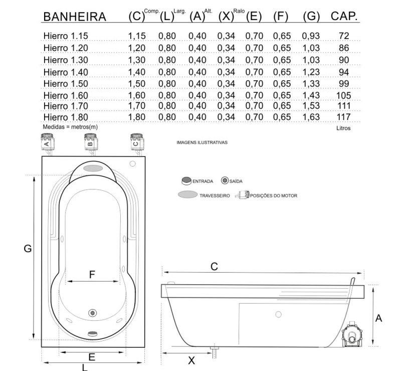 Banheira de Hidromassagem Hierro Individual 1,70x0,80x0,40 Gel Coat-Completa - 6