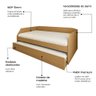 Sofá Cama com Cama Auxiliar Americana Luxo em Mdf Resistente Nobre Amendoa - 2