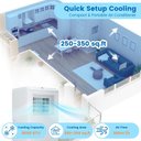 Ver imagem 2 de Takywep Ar-condicionado Portátil 8.000 Btu 3 em 1 Prata