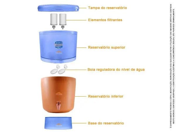 Filtro De Barro Para Água Advance 2V 8L - 3