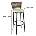 Ver imagem 2 de Kit 4 Banquetas Altas Preta com Encosto Junco Capuccino Assento Branco