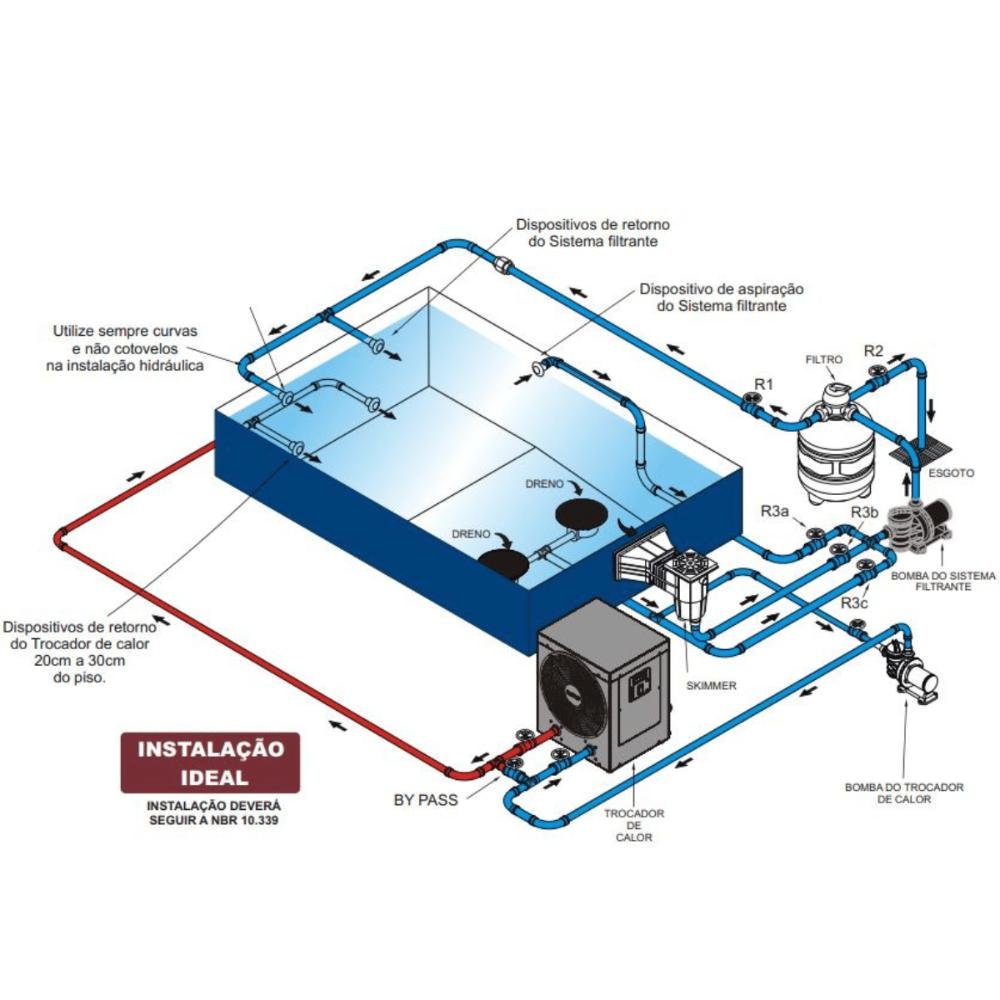 Trocador de Calor Piscina e Spa Th10 220v Bif 60hz Sodramar - 3