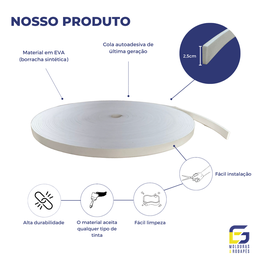Moldura Painel Ripado Eva Autocolante Liso 2,5cmx5mm 20 Mts - Branco - 2