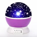 Ver imagem 1 de Luminária Projetor Led Lua Céu Estrelado Rgb 3000k Lilás Pilha Usb