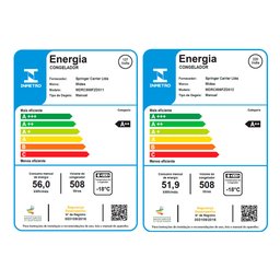Freezer Horizontal 2 Portas Branco 508l Midea Mdrc698fzd011 - 127v - 8 Freezer Horizontal 2 Portas Branco 508l Midea Mdrc698fzd011 - 127v - 8