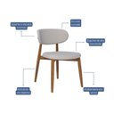 Ver imagem 4 de Conjunto 2 Cadeiras para Sala de Jantar Mariana