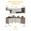 Ver imagem 7 de Armário de Cozinha Modulada Completa Fidelitá Paris 6 Peças 340cm 12 Portas 3 Gavetas com Tampo