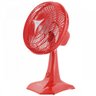 Ventilador Britânia Protect 30 Six 55w 220v - 2