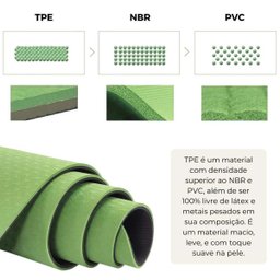 Tapete de Yoga Grande Pilates Academia Alongamento Ginastica Funcional Casa Treino Fitness Antiderra - 7