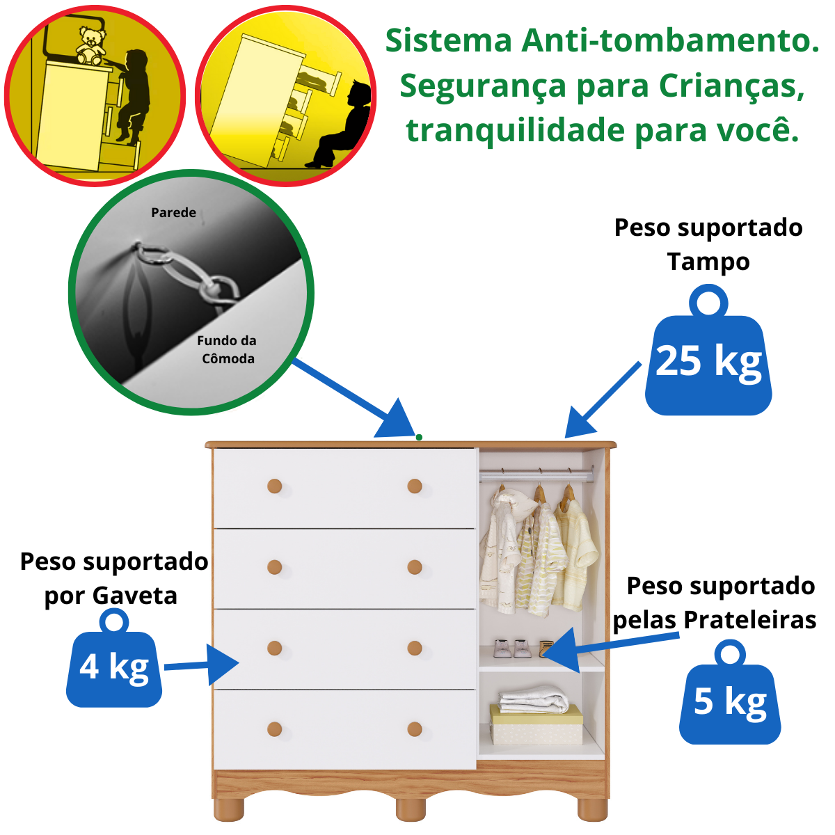 Quarto de Bebê Completo Guarda Roupa Uli 4 Portas Berço Mini Cama Cloe 2 em 1 Cômoda Uli 100% Mdf - 7