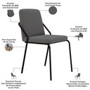 Ver imagem 3 de Kit 06 Cadeiras Estofada para Sala de Jantar Loft Preto C01 Linho Fendi Cinza - Lyam Decor