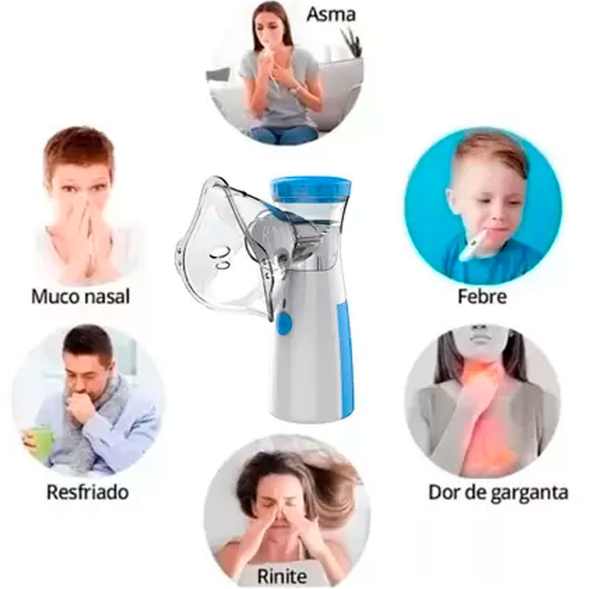 Inalador Nebulizador Portátil sem Fio Recarregável Premium - 5