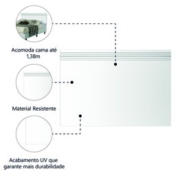 Modulo Ja Georgia Cabeceira 1,40m Branco Fosco - 3