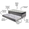 Bicama Box Solteiro Linho 88x188x28 Cm com Colchão Adapto Molas Ensacadas e Colchão Auxiliar - 4