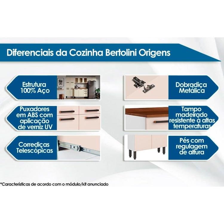 Cozinha Completa Origens 4 Peças (2 Armários + 1 Balcão + 1 Paneleiro) C4P117 Branco/Areia/Grafite - - 2