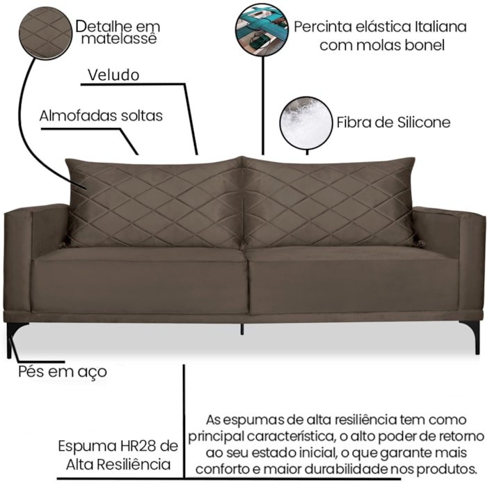 Sofa Living 2 Lugares Nori 160cm Veludo Deluxe 2231 Ezz - 3