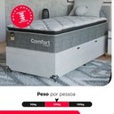 Ver imagem 5 de Cama Box Baú Solteiro + Colchão Comfort Class Pillow Top Cinza/suede Branco