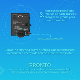 No Break Ups Mcm Safe Gate Sg1500 - 1500va/550w 115/220vca - 4