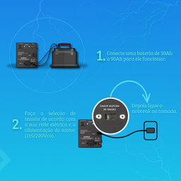 No Break Ups Mcm Safe Gate Sg1500 - 1500va/550w 115/220vca - 3