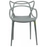 Cadeira Mix Chair Allegra Polipropileno Cinza - 2