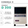 Desumidificador de Ar Antimofo | Desidrat D300 - 110v - 2