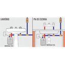 Ver imagem 4 de Aquecedor Individual Elétrico 4 Temperaturas 220v/6400w