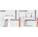 Ver imagem 4 de Aquecedor Individual Elétrico 4 Temperaturas 220v/6400w