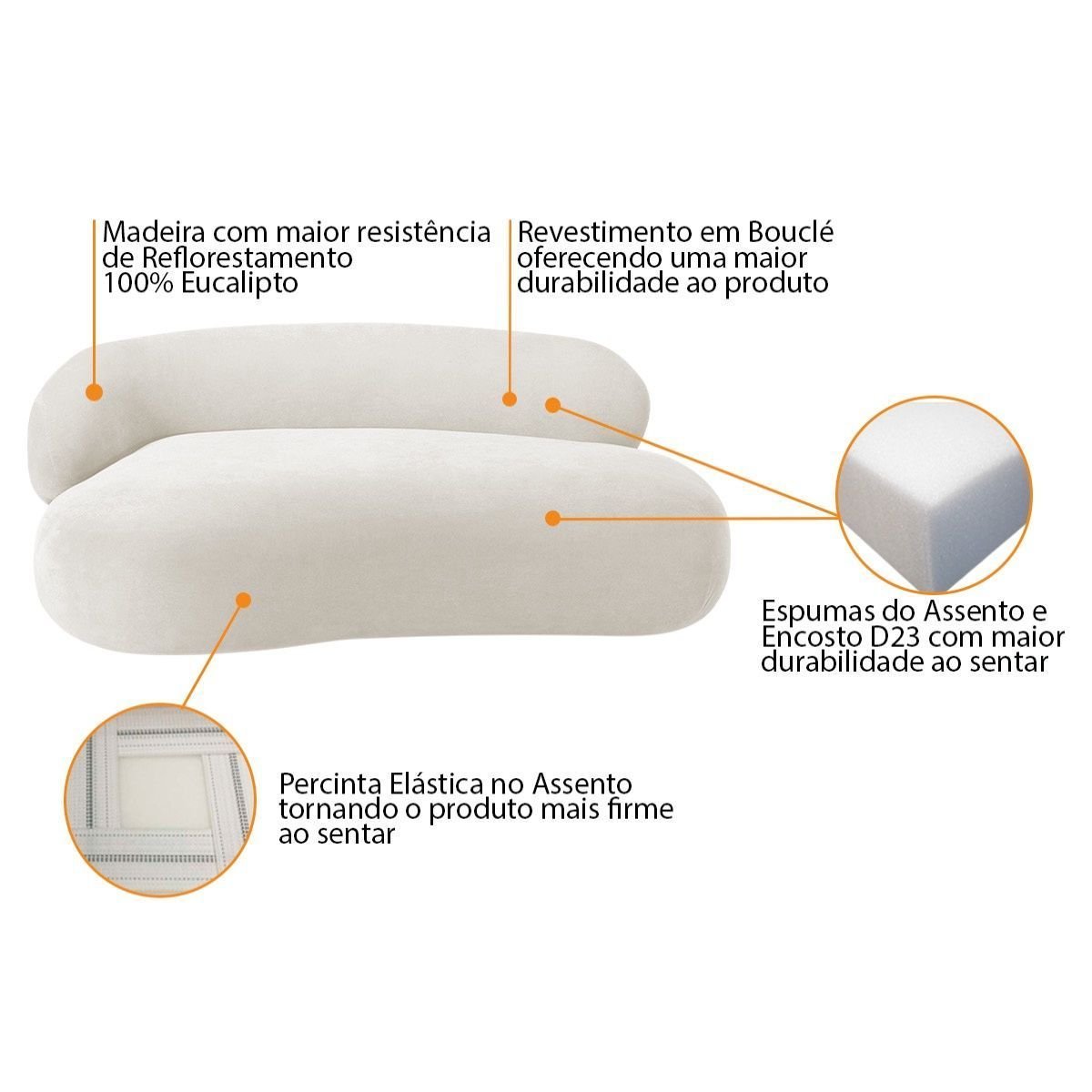 Recamier Sofá Curvo Luxo Recepção Lado Direito Canadá 200cm Bouclé Branco - Incasa Decor - 7