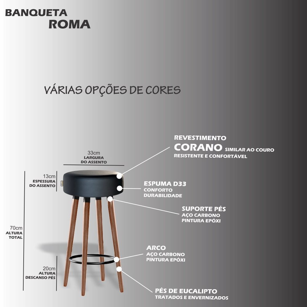 Kit 3 Banquetas Cozinha Americana Balcão Área Gourmet Romã Egmobile Roma - 3