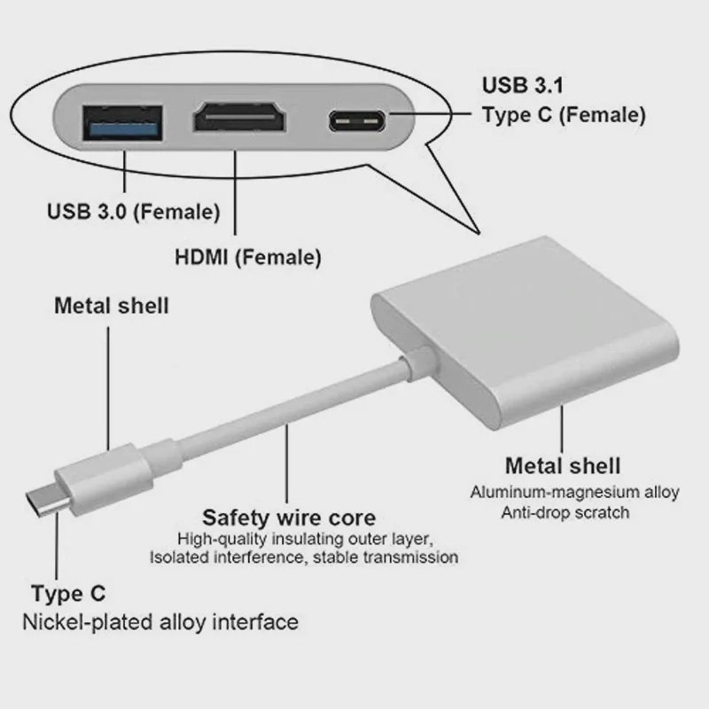 Adaptador Tipo-C para HDMI c/USB3.0 e USB-C LZ-04V - 3