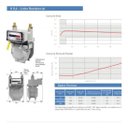 Ver imagem 2 de Medidor de Gás Lao G 0,6 Linha Residencial 50 Kpa