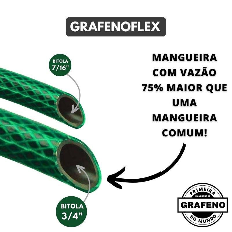 Mangueira para Jardim Anti-torção 3/4 X 3,00 Mm 100 M - Gf - 3