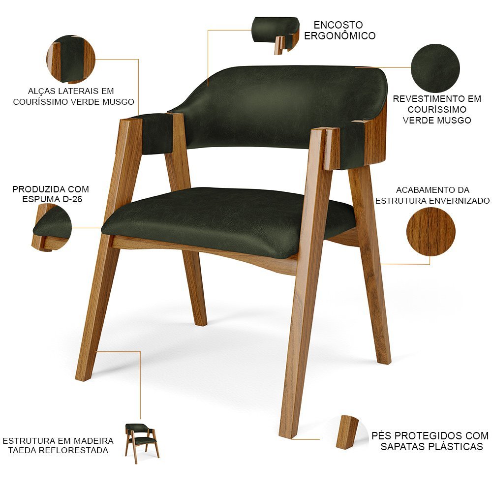 Kit 02 Cadeiras para Sala de Jantar e Estar Living Estofada Suran L02 Couríssimo Verde Musgo - Lyam - 4