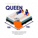 Ver mais imagens de Cama Box Lagos Molas Ensacadas Queen 158x198 King House