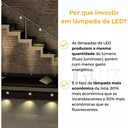 Ver imagem 6 de Kit 11 Balizador Parede Embutir 3w 3000k Escada Luminária - Preto - Preto