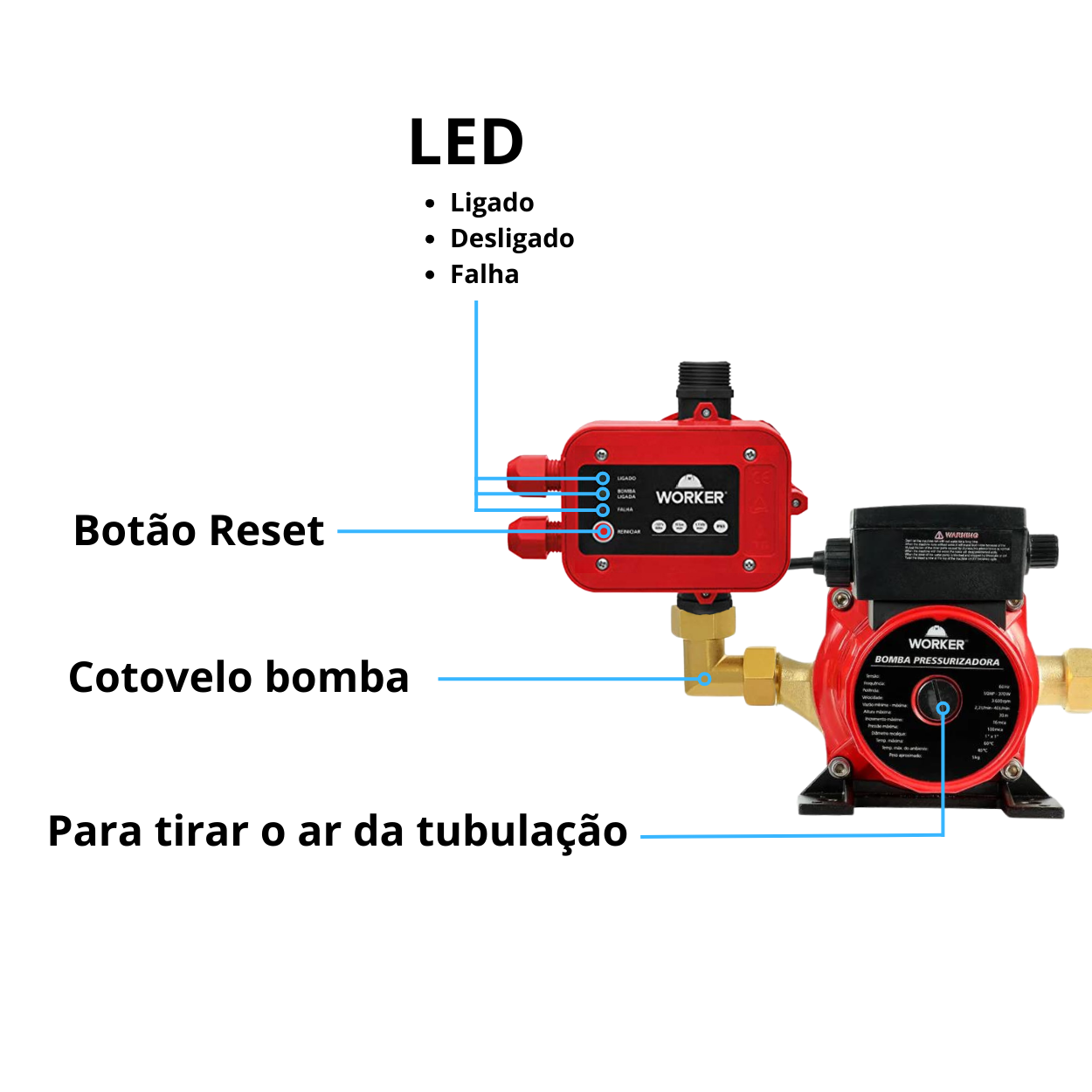 Pressurizador de Água Worker 370w com Pressostato - 127/220v:220v - 2