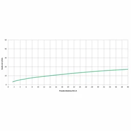 Torneira para Banheiro de Mesa Bica Baixa Fechamento Automático Ecopress Celite - 7 Torneira para Banheiro de Mesa Bica Baixa Fechamento Automático Ecopress Celite - 7